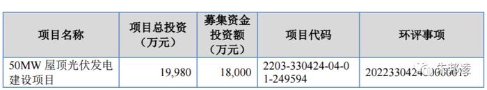 艾能聚：电池片及光伏电站垂直一体化运营商，去年利润增长35%