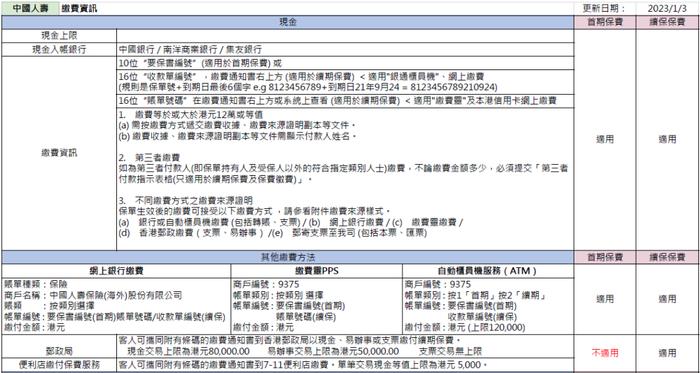 这两天，很多人去香港买保险了！各大保司缴费方式汇总（收藏）