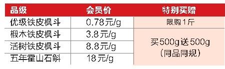 雁荡山铁皮枫斗放价三天，78元拿100克！