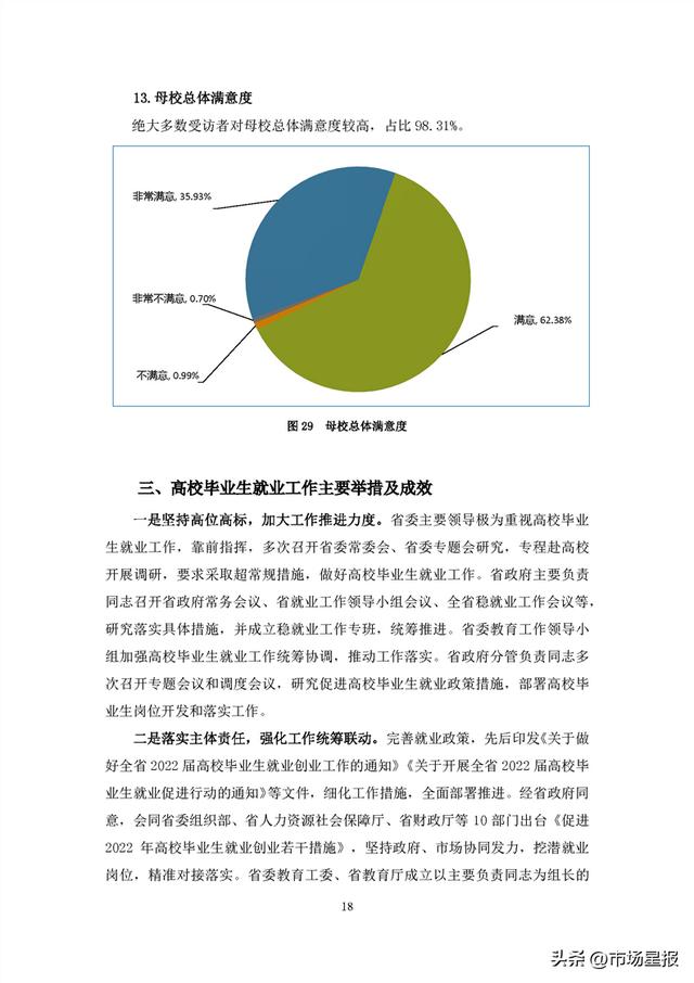 44.69万人、90.76%…安徽2022年高校毕业生就业状况报告发布