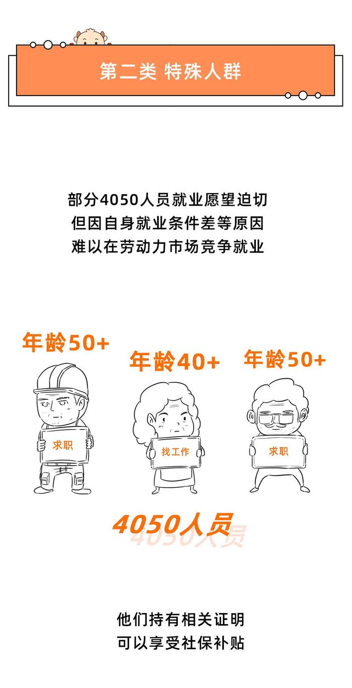 调整最低工资标准！这三类人补贴70%的社保！还有……