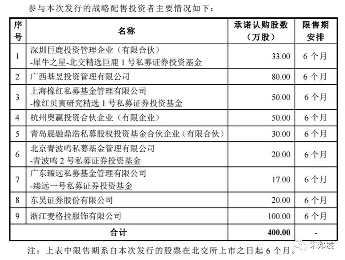 艾能聚：电池片及光伏电站垂直一体化运营商，去年利润增长35%