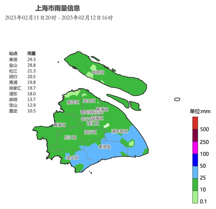 今夜起大风、降温，明天最低温度将在零度左右，2月14日的天气→