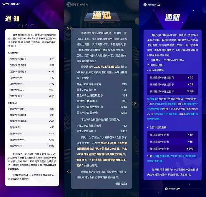 当会员服务爱上“打补丁”，长视频的“旧衣”变靓了吗？