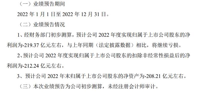 市值仅35亿全年预亏超200亿！川系房企蓝光发展2023会披星戴帽吗？