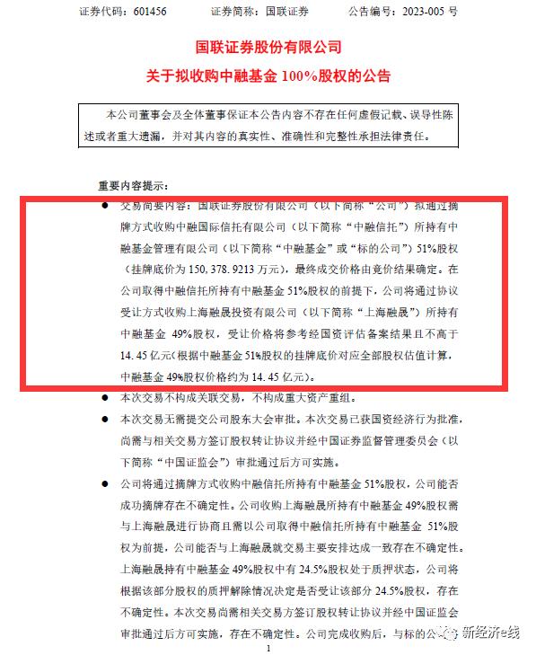 国联证券欲当接盘侠？高溢价求公募牌照，拟30亿全资收购中融基金