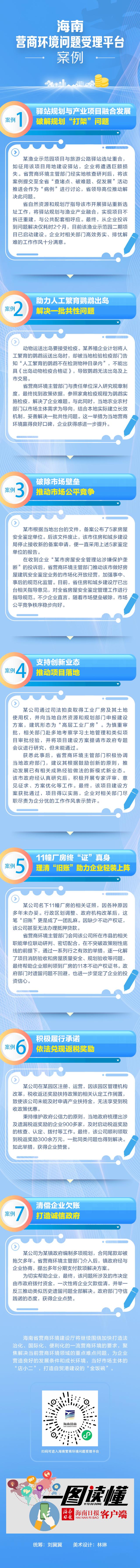 在海南遇到营商环境问题怎么办？这个平台欢迎投诉→