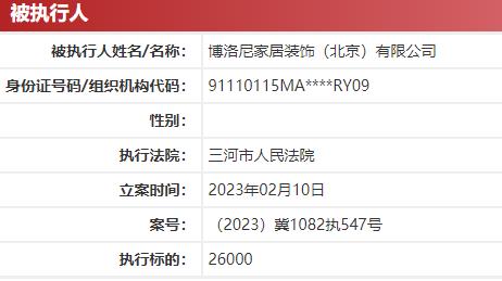 博洛尼家居装饰（北京）有限公司被列为“被执行人”