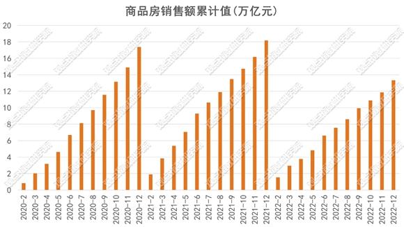 从“量”到“质”，房地产市场转变里的卓越经营之道