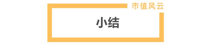 会设计的包工头！疫情结束，上游硅料大降价，下游装机量提升，业绩与装机量直接相关的能辉科技，能喝到汤吗？