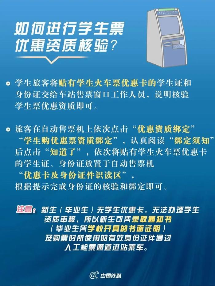 @返校的同学  今年购买优惠火车票有新变化（附购买攻略）