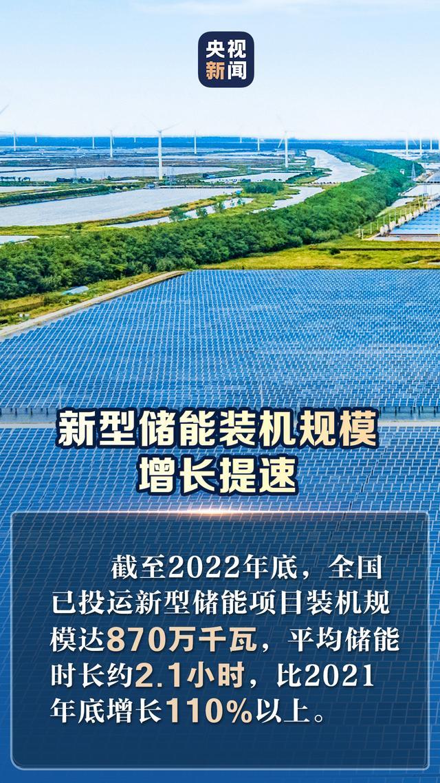 2022年我国可再生能源发展取得了哪些新成绩？这一组数据振奋人心！