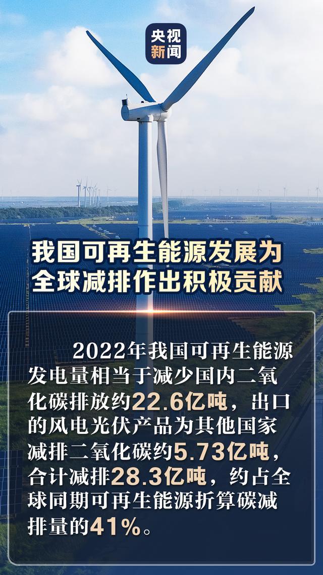 2022年我国可再生能源发展取得了哪些新成绩？这一组数据振奋人心！