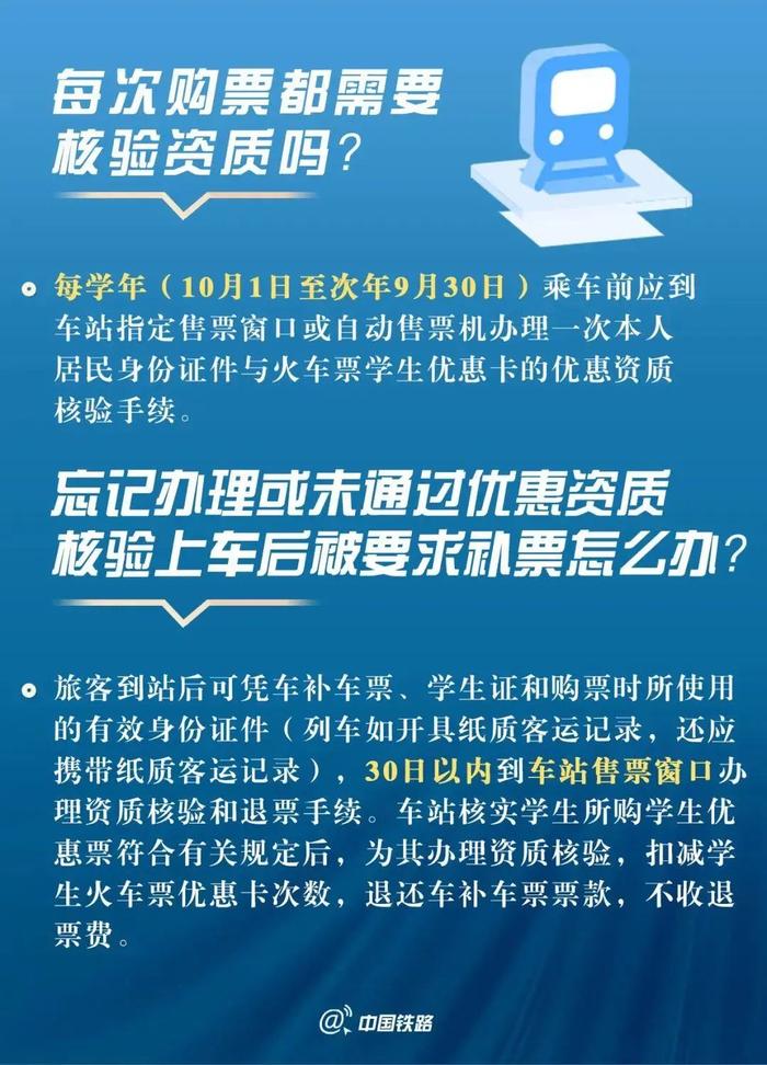 @返校的同学  今年购买优惠火车票有新变化（附购买攻略）