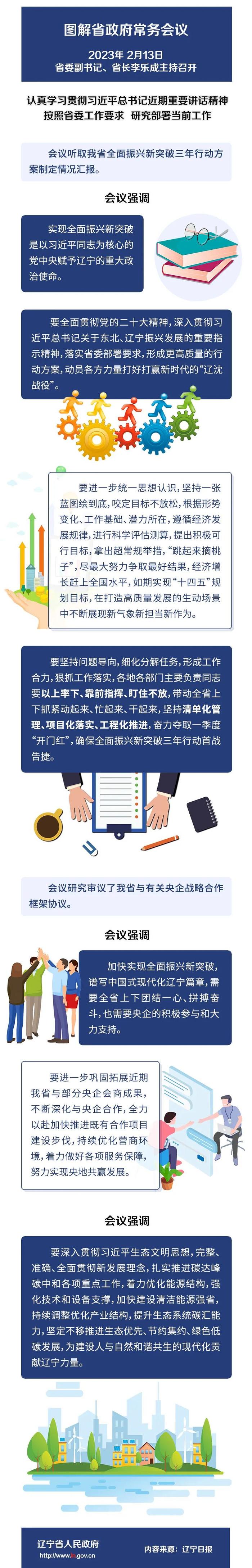 图解 | 听取全面振兴新突破三年行动方案、审议央企战略合作框架协议.......省政府常务会议研究了这些重要事项