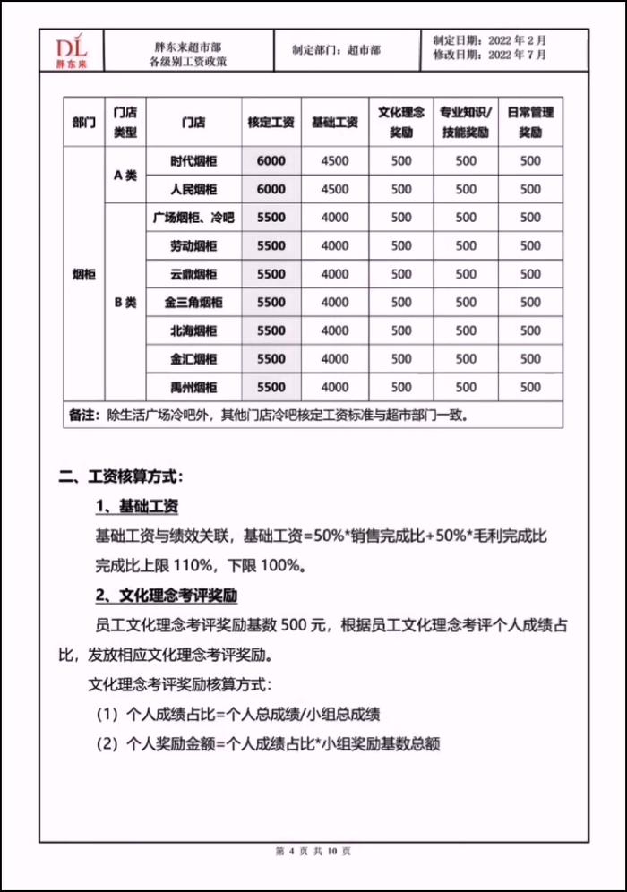 胖东来最新员工工资曝光！（附文件）