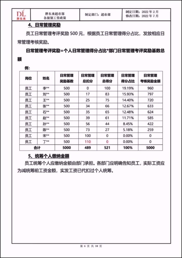 胖东来最新员工工资曝光！（附文件）