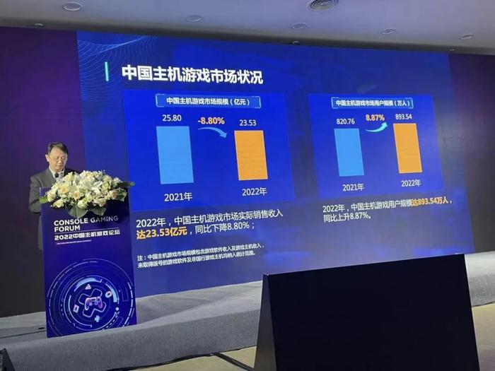 李培楠取得《星际争霸2》世界冠军 / 2022年中国主机用户规模上涨约72万人