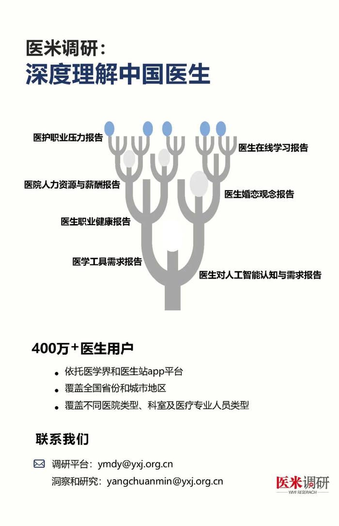 找个医生谈恋爱？2000名医护婚恋调查说出了真相