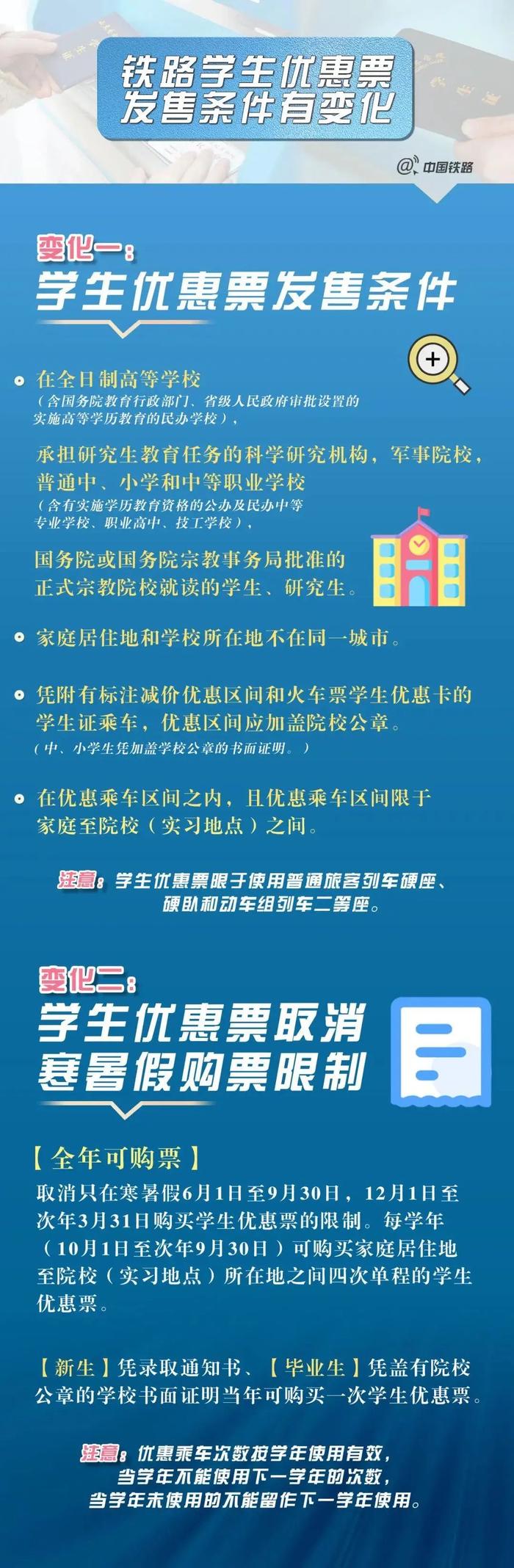 @返校的同学  今年购买优惠火车票有新变化（附购买攻略）