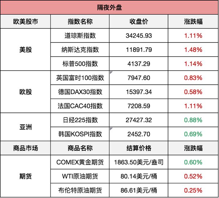 生物合成，变“废”为“粮”！一号文件发布，坚决守牢确保粮食安全！