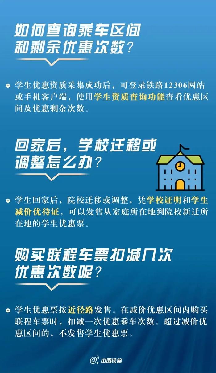 @返校的同学  今年购买优惠火车票有新变化（附购买攻略）