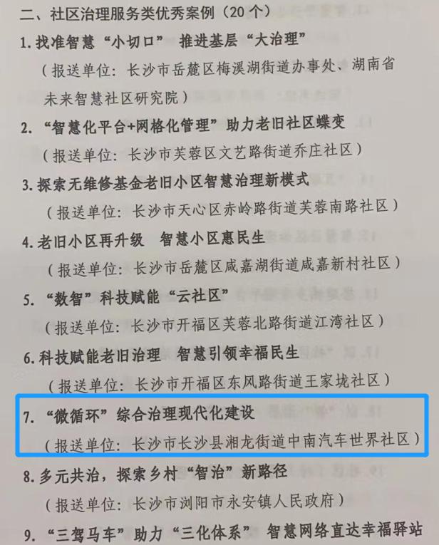 长沙县又添省级荣誉！3个案例入选...