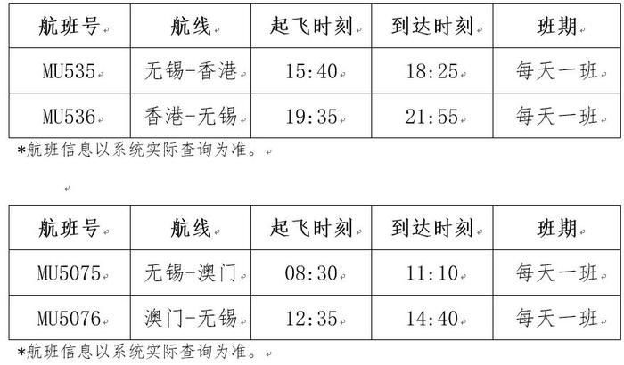 最新！中美直飞航班出炉！留学生回国越来越方便了！