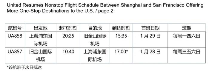 最新！中美直飞航班出炉！留学生回国越来越方便了！