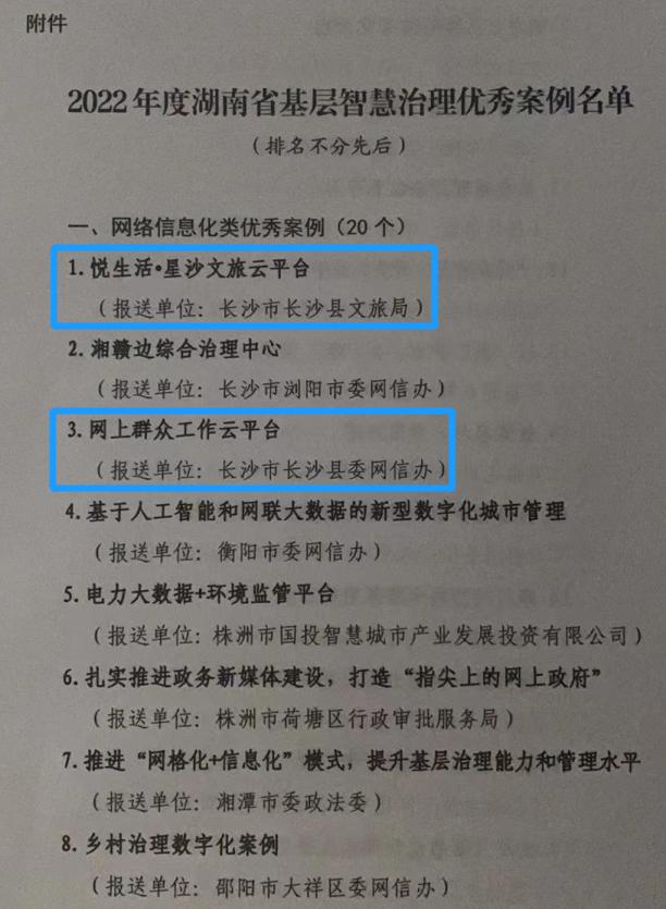 长沙县又添省级荣誉！3个案例入选...