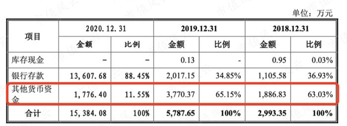 会设计的包工头！疫情结束，上游硅料大降价，下游装机量提升，业绩与装机量直接相关的能辉科技，能喝到汤吗？