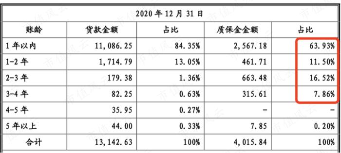 会设计的包工头！疫情结束，上游硅料大降价，下游装机量提升，业绩与装机量直接相关的能辉科技，能喝到汤吗？