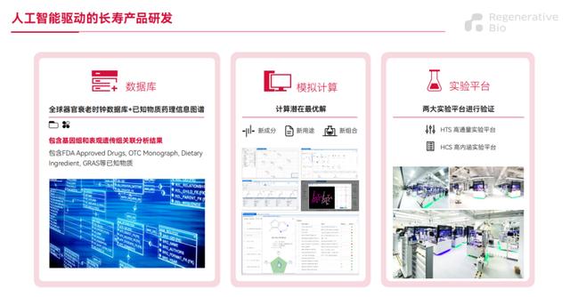 ChatGPT全面入侵生活，你的工作还保得住吗？