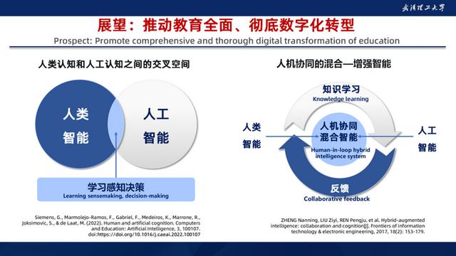 杨宗凯在世界数字教育大会高等教育平行论坛上的主题发言