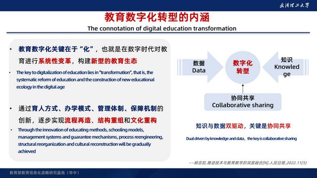 杨宗凯在世界数字教育大会高等教育平行论坛上的主题发言