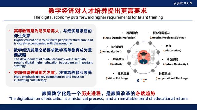 杨宗凯在世界数字教育大会高等教育平行论坛上的主题发言