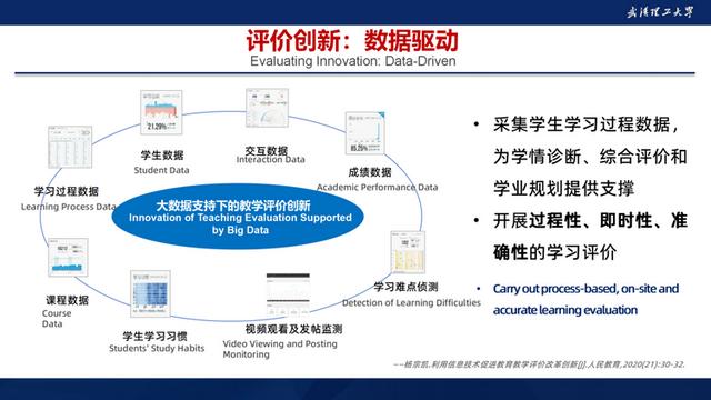 杨宗凯在世界数字教育大会高等教育平行论坛上的主题发言