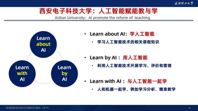 杨宗凯在世界数字教育大会高等教育平行论坛上的主题发言