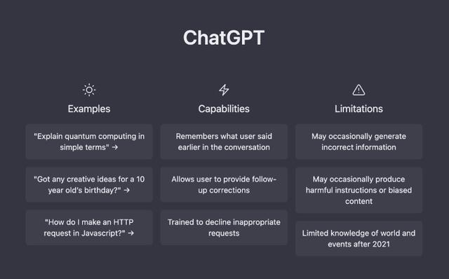 ChatGPT全面入侵生活，你的工作还保得住吗？