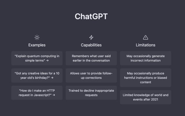 ChatGPT全面入侵生活，你的工作还保得住吗？