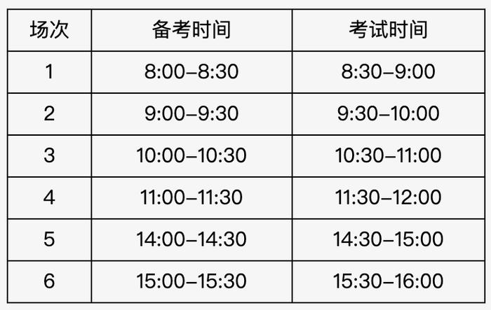 初中学考第一次英语听说机考2月26日举行！考生要注意这些事项