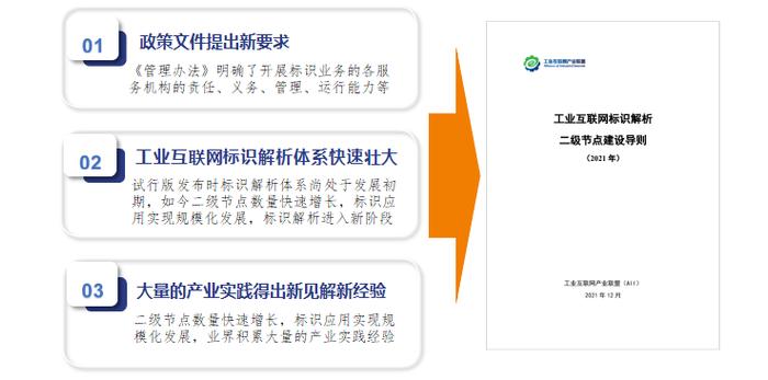 数字转型丨解读《工业互联网标识解析二级节点建设导则》