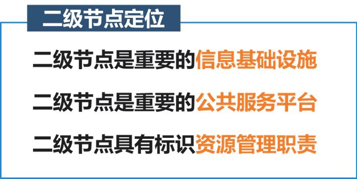 数字转型丨解读《工业互联网标识解析二级节点建设导则》