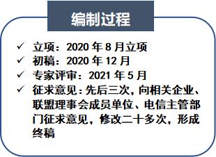 数字转型丨解读《工业互联网标识解析二级节点建设导则》