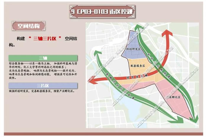 北京昌平南口国土空间规划公示，未来将建清华科学城