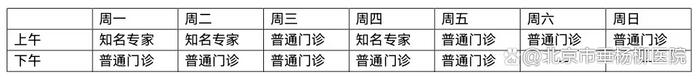 垂医科普 | 血常规：小检查，大作用