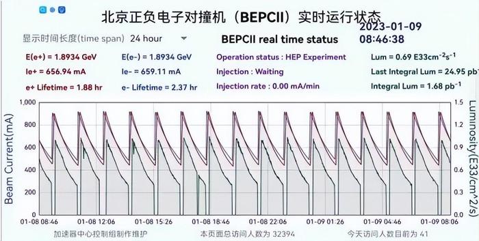 电视剧《三体》取景地 就在石景山！