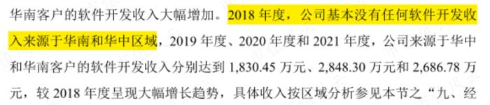 (来源:公司招股书)