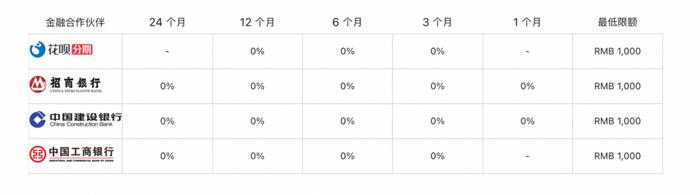 苹果将推出“先买后付”？客服回应