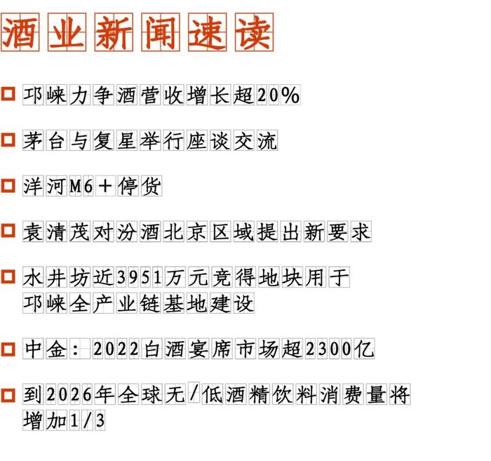 邛崃力争酒营收增长超20%/茅台与复星举行座谈交流/洋河M6+停货······